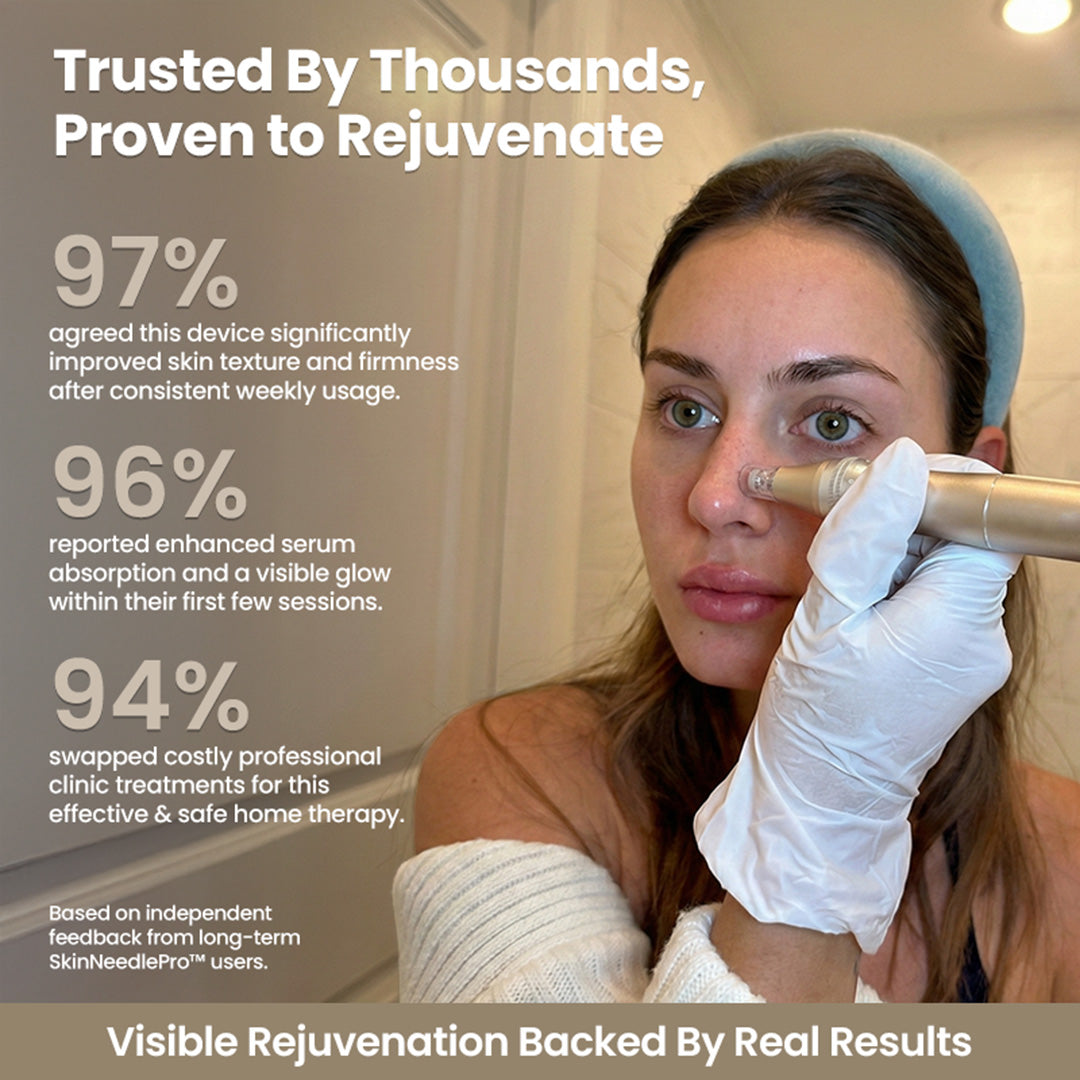 SkinNeedlePro™ At-Home Microneedling Pen for Skin Rejuvenation