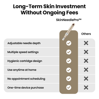 SkinNeedlePro™ At-Home Microneedling Pen for Skin Rejuvenation